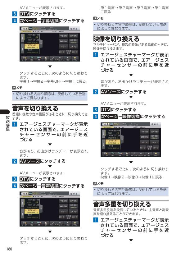 テレビ